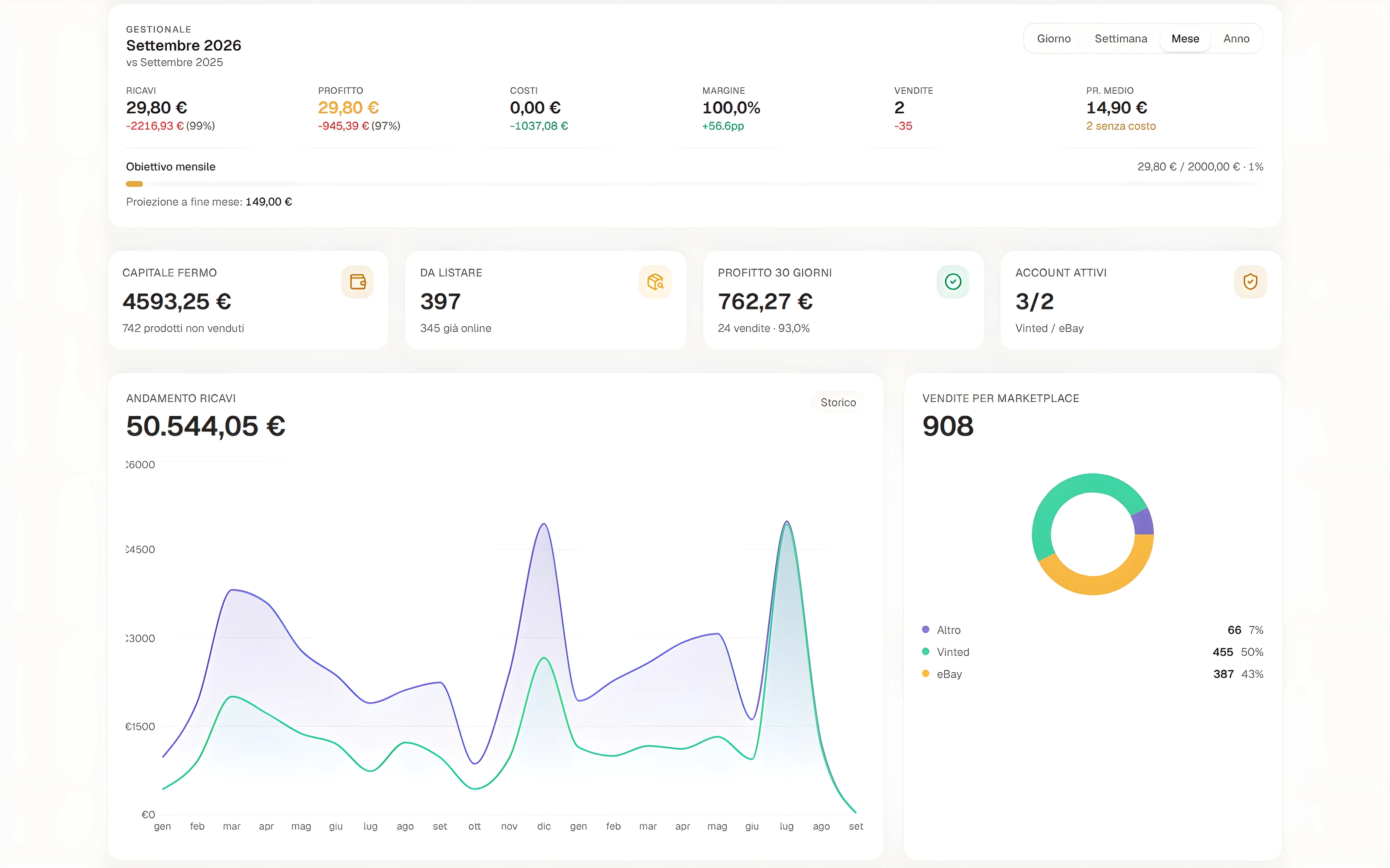 Product screenshot — Resell Automation Hub